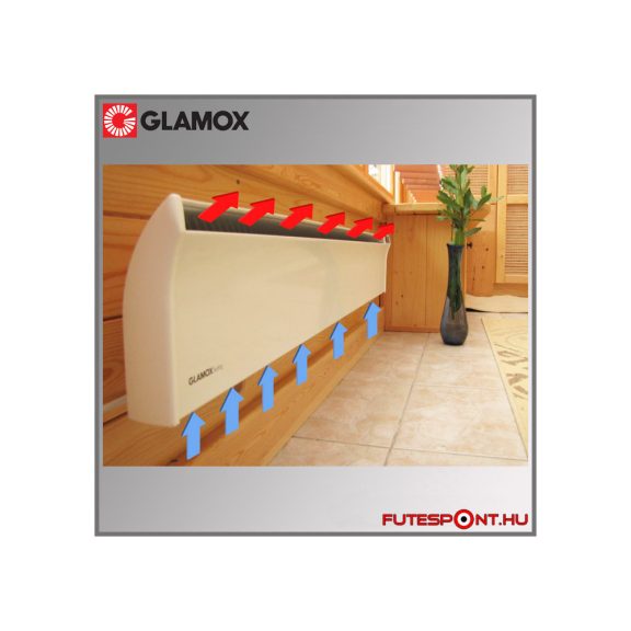 glamox tpa dt norvég fűtőpanel
